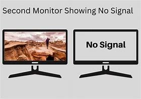 Image result for Monitor No Signal Screen