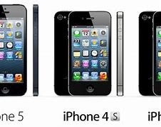 Image result for iPhone 3GS vs 4 vs 4S vs 5S