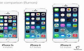 Image result for iPhone 5S and iPhone 6 Size Comparison