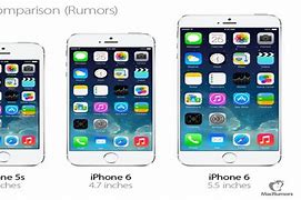 Image result for iPhone 7 vs iPhone 5S Size Comparison