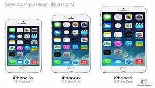 Image result for Comparison to iPhone 7 iPhone 5S