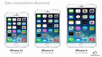 Image result for iPhone 5 vs 7 Size