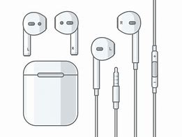 Image result for How to Make Make Ear Covers for Apple Wired Earbuds