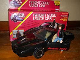 Image result for 80s Toy Meme