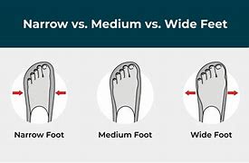 Image result for Foot Width