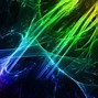 Image result for Green Aura Wallpaper