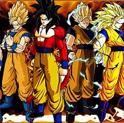 Image result for Latest Dragon Ball Z Movie