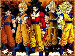 Image result for Dragon Ball Z Panels