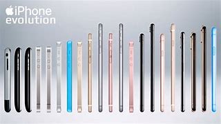 Image result for iPhone Generations in Order till 14