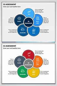 Image result for 5S PowerPoint Template