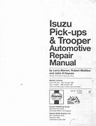 Image result for What Are Maintenance Manuals
