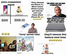 Image result for Busted iPhone Meme
