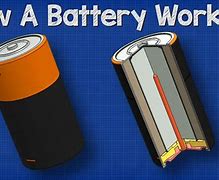 Image result for Why Do Batteries Stop Working
