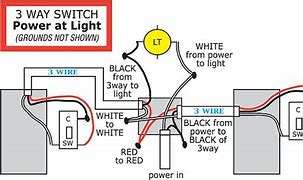 Image result for Troubleshooting ATV Diagram