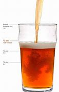 Image result for Pint-Size