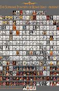 Image result for All 266 Pope's
