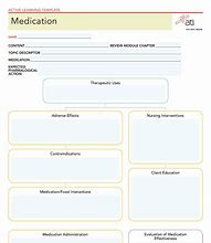 Image result for Printable Drug Card Template
