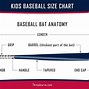 Image result for Little League Baseball Bat Size Chart