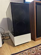 Image result for NZXT H150 Case