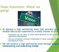 Image result for Continuous Improvement Vision Statement