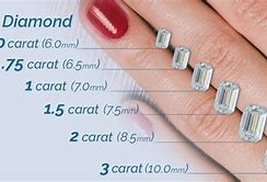 Image result for Italy Ring Size Chart