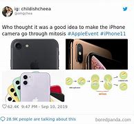 Image result for iPhone 13 Disappearing Edit Meme