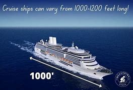 Image result for Example of 500 Meters