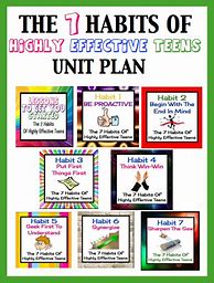 Image result for 7 Effective Habits of a Teenager