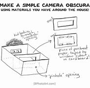 Image result for How to Make a Sample Camera