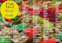 Image result for Best Whole Foods to Eat