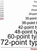 Image result for Font Size to Inch Chart