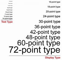 Image result for App Text Size