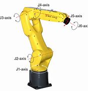 Image result for Fanuc LR Mate 200ID Wiring-Diagram