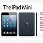Image result for The First iPad