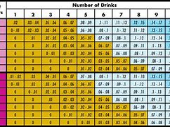 Image result for Capsule Size and Weight Chart