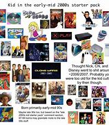 Image result for mid-2000s