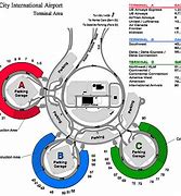 Image result for Kansas City International Airport Map