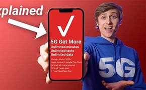 Image result for Best No Contract Phone Service