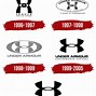 Image result for Under Armour Logo Silhouette