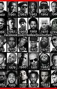 Image result for Hip Hop Artists Names
