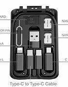 Image result for USB Cable with Sim Card