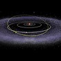 Image result for Kuiper Belt KBOS