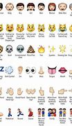 Image result for WhatsApp Emoji Faces