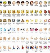 Image result for What Are Emoji On Whatsapp Video Call