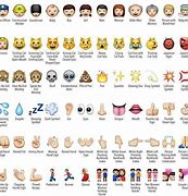 Image result for Every Emoji