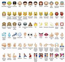 Image result for r emojis meanings