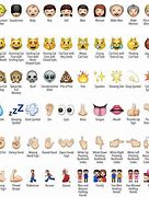 Image result for Emoji Explanations