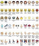 Image result for Text Emoji Meanings Chart