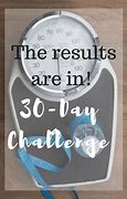 Image result for 30-Day Keto Challenge Printable