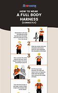 Image result for How to Wear Full Body Harness